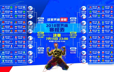 世界杯比赛数据-美国队中场洗牌正当时，南美区竞争格局剧变